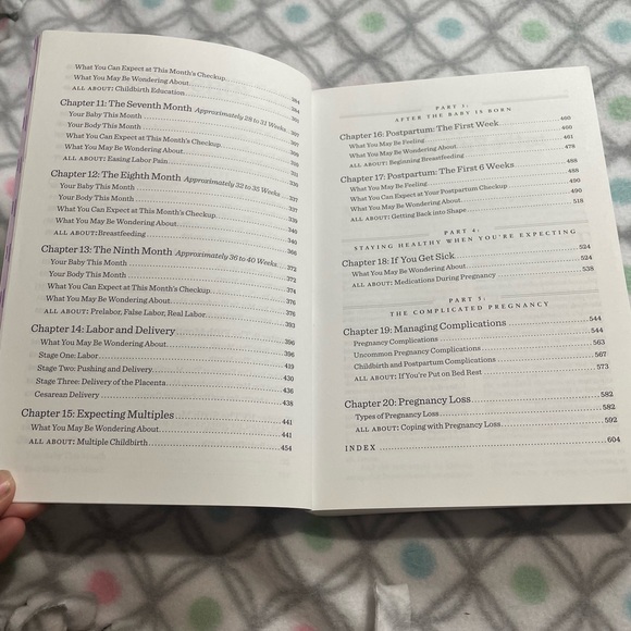 What to Expect When Expecting; 5th Edition - Picture 3 of 7